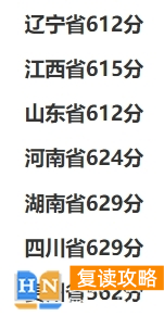 2024高考多少分能入围国防科技大学强基计划？